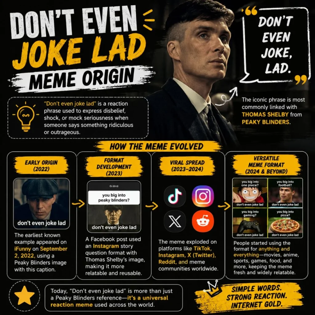 Don’t Even Joke Lad meme origin explained with Thomas Shelby, 2022 timeline, and viral meme evolution